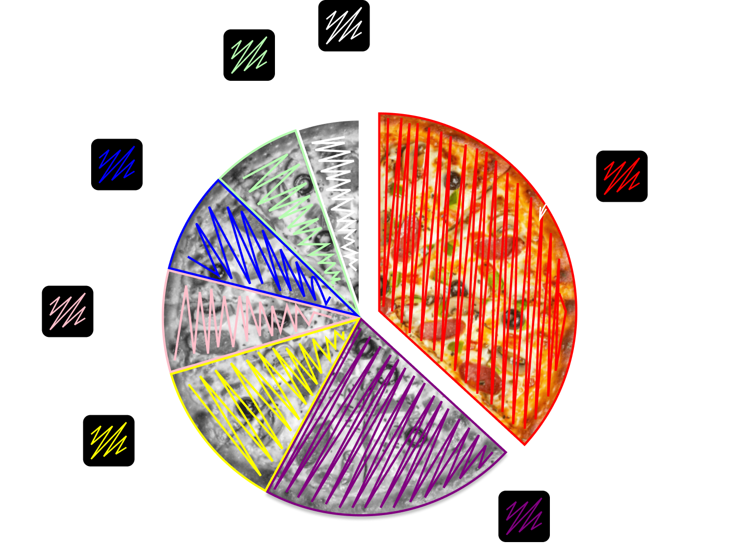 tokenomics-allocation
